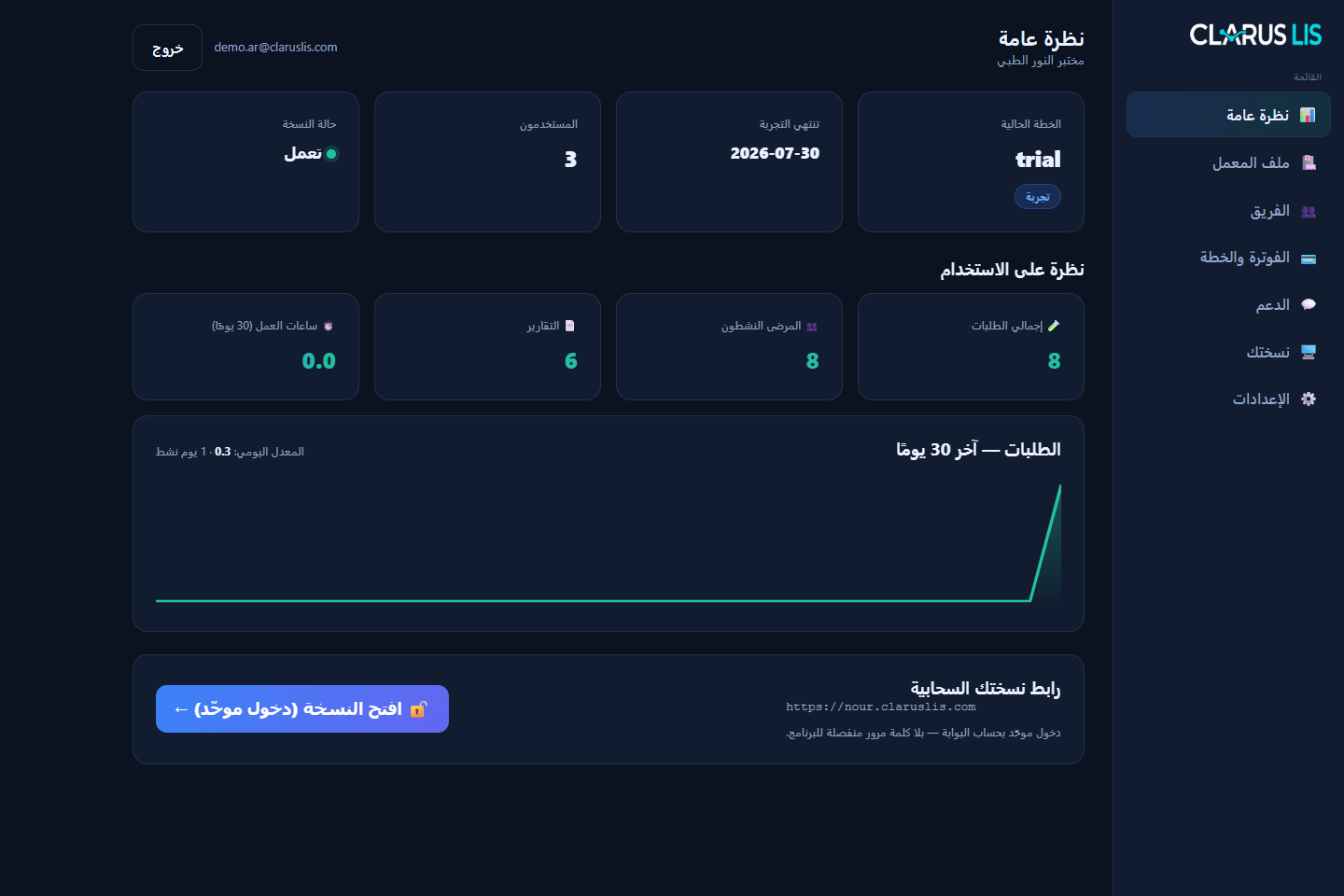 لوحة بوابة العميل لمختبر مختبر النور الطبي على نظام إدارة المختبرات السحابي