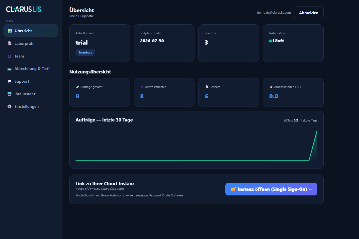 Kundenportal-Dashboard von Rhein Diagnostik für Cloud-Laborverwaltung
