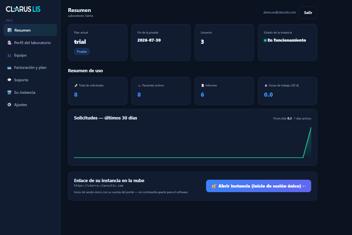 Panel del portal de cliente de Laboratorio Sierra para gestión cloud del laboratorio