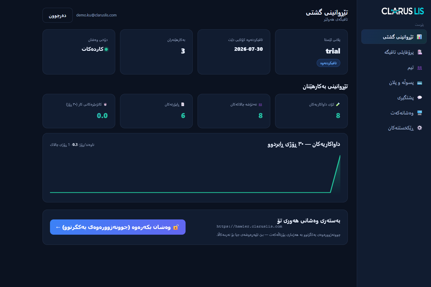 داشبۆردی دەروازەی کڕیاری تاقیگەی هەولێر بۆ بەڕێوەبردنی هەوریی تاقیگە