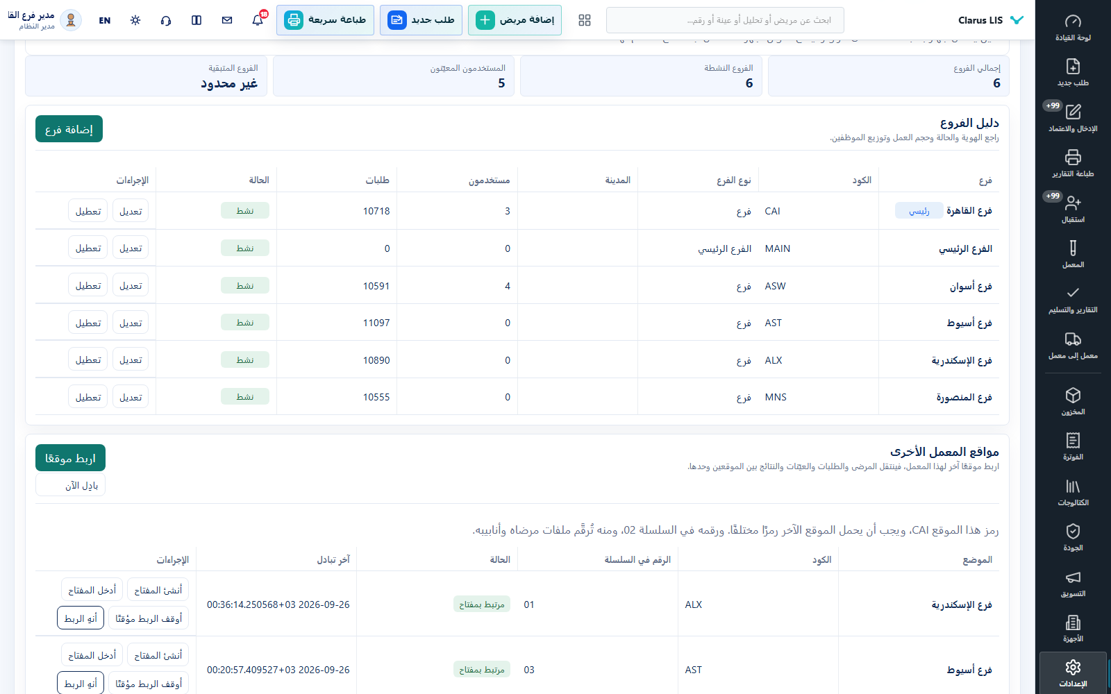 ربط الفروع عبر الإنترنت