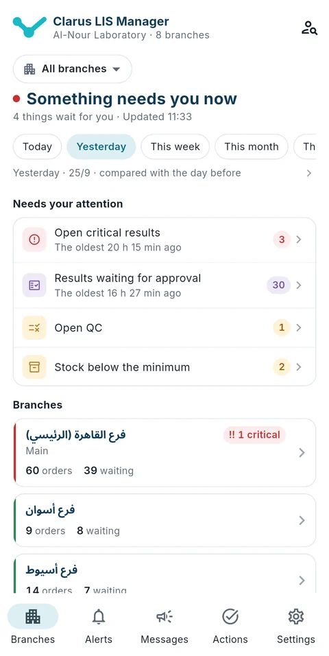 Clarus LIS Manager şubeler ekranı: dikkatinizi gerektirenler ve her şubenin rakamları