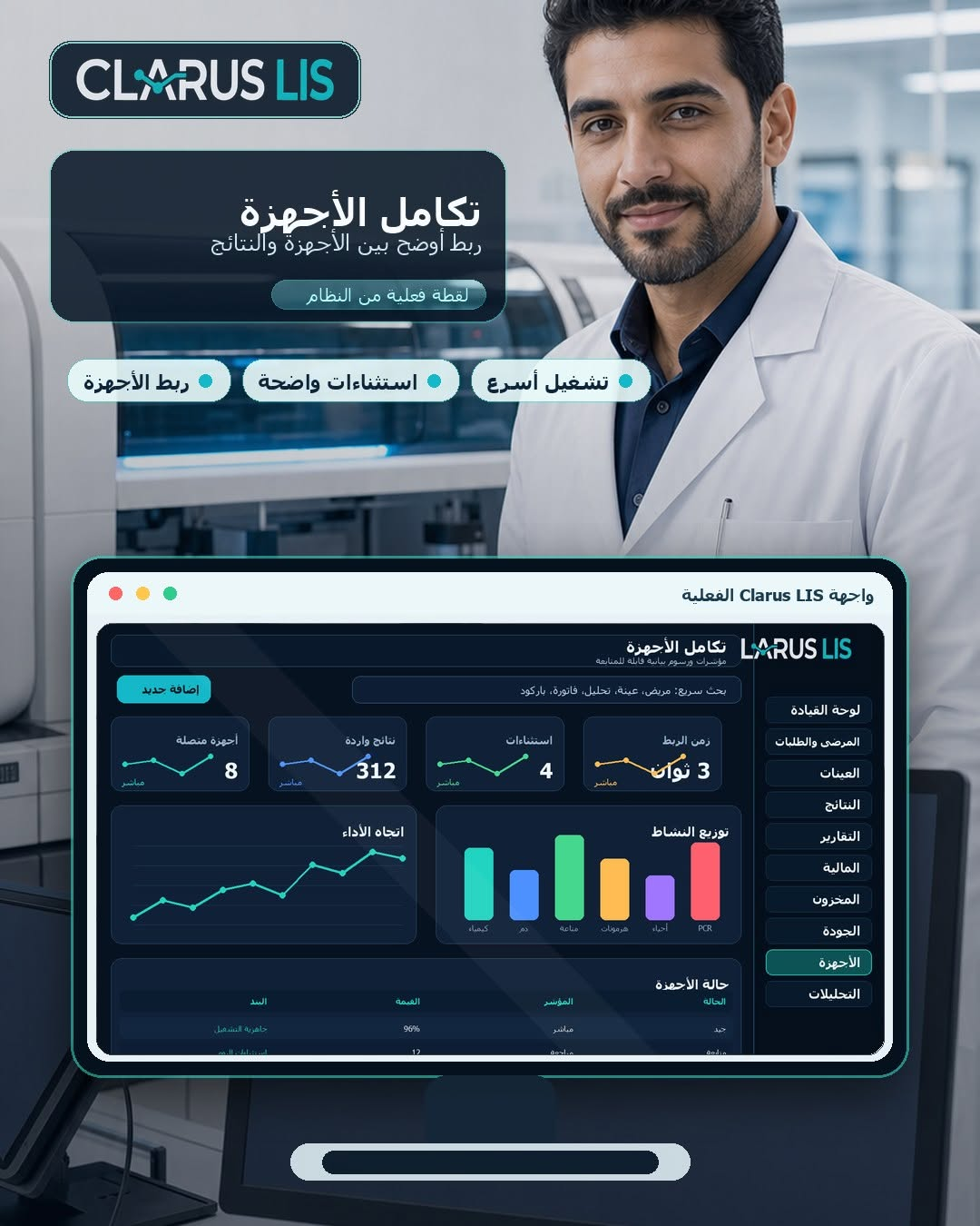 Clarus LIS device integration marketing visual