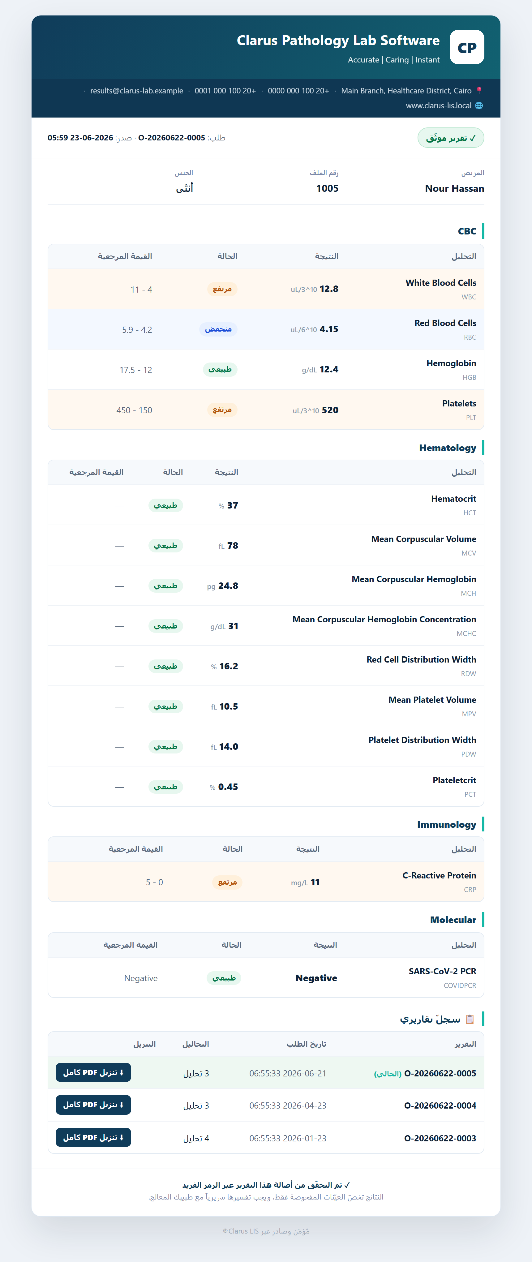 Result page with the lab's identity