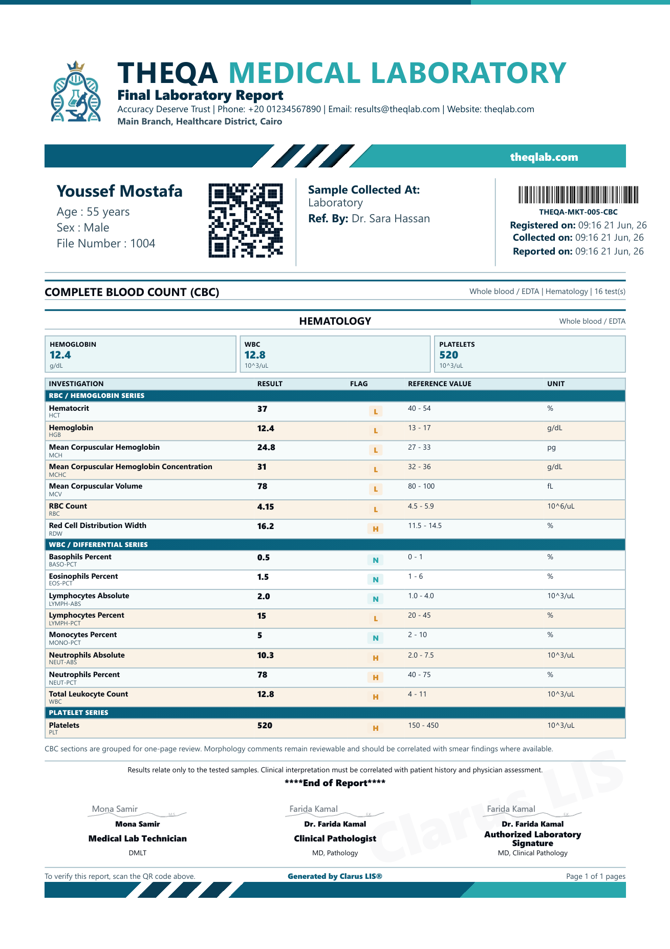 Complete Blood Count (CBC)
