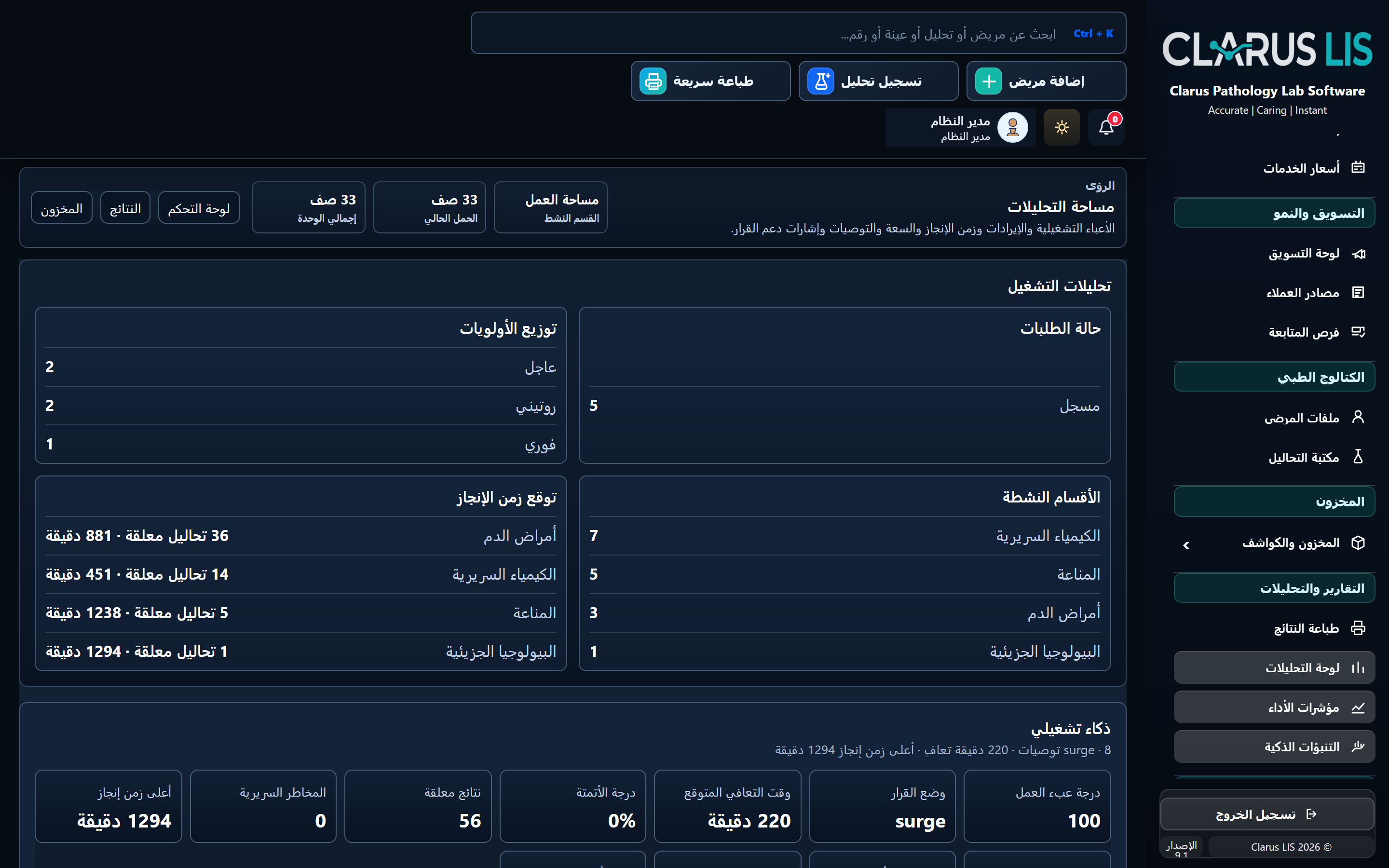 Operational intelligence